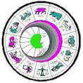 Zodiac1.jpg (4537 bytes)